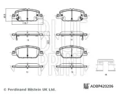Bremsbelagsatz, Scheibenbremse Hinterachse BLUE PRINT ADBP420206