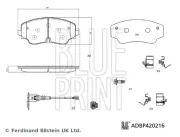 Bremsbelagsatz, Scheibenbremse Vorderachse BLUE PRINT ADBP420216