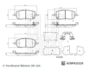 Bremsbelagsatz, Scheibenbremse Vorderachse BLUE PRINT ADBP420228