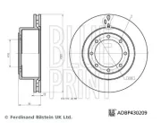 Bremsscheibe Hinterachse links Hinterachse rechts BLUE PRINT ADBP430209