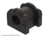 Lagerung, Stabilisator Vorderachse BLUE PRINT ADC480127