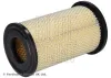 Luftfilter BLUE PRINT ADN12274 Bild Luftfilter BLUE PRINT ADN12274