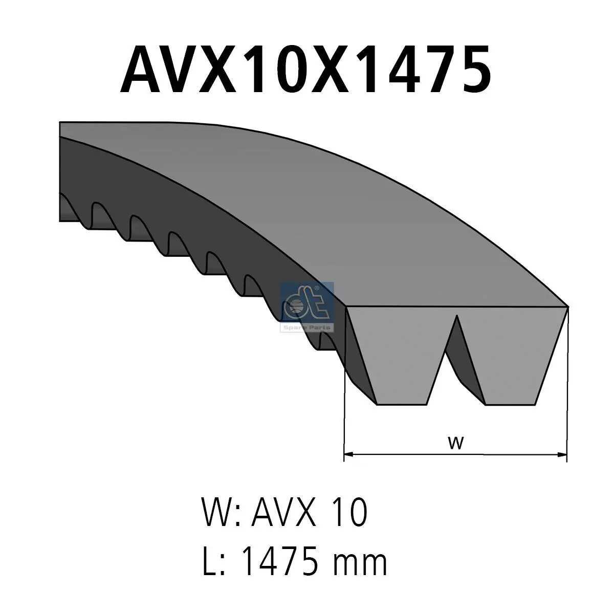 Verbundkeilriemen DT Spare Parts 3.34411