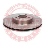 Bremsscheibe Vorderachse MASTER-SPORT GERMANY 24013001951-PCS-MS