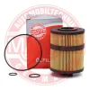 Ölfilter MASTER-SPORT GERMANY 900Z-OF-PCS-MS Bild Ölfilter MASTER-SPORT GERMANY 900Z-OF-PCS-MS
