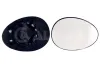 Spiegelglas, Außenspiegel rechts ALKAR 6432937