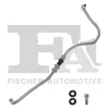 &Ouml;lleitung, Lader FA1 612-814Z