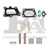 Montagesatz, Lader FA1 KT730180