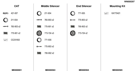 Dichtung, Ölauslass (Lader) FA1 431-518 Bild Dichtung, Ölauslass (Lader) FA1 431-518