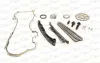 Steuerkettensatz OPEN PARTS TCK6000.00