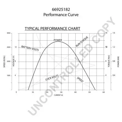 Starter 12 V 1,1 kW BOM-Prestolite 66925182 Bild Starter 12 V 1,1 kW BOM-Prestolite 66925182