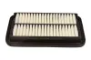 Luftfilter MAXGEAR 26-1323