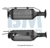 Ruß-/Partikelfilter, Abgasanlage BM CATALYSTS BM11006