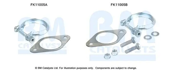 Montagesatz, Ruß-/Partikelfilter BM CATALYSTS FK11005