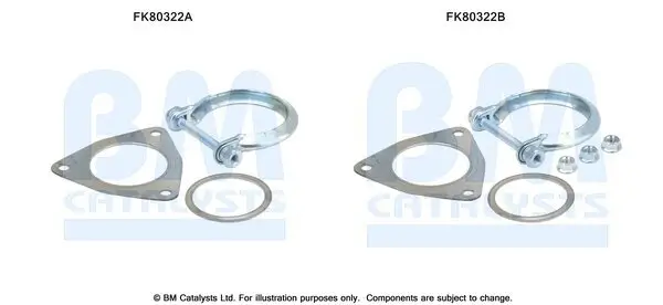 Montagesatz, Katalysator BM CATALYSTS FK80322