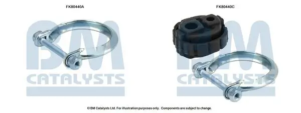 Montagesatz, Katalysator BM CATALYSTS FK80440