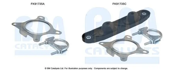 Montagesatz, Katalysator BM CATALYSTS FK91735