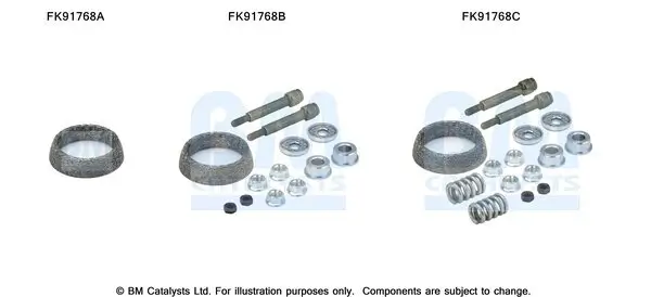 Montagesatz, Katalysator BM CATALYSTS FK91768