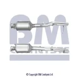 Ruß-/Partikelfilter, Abgasanlage links BM CATALYSTS BM11141P