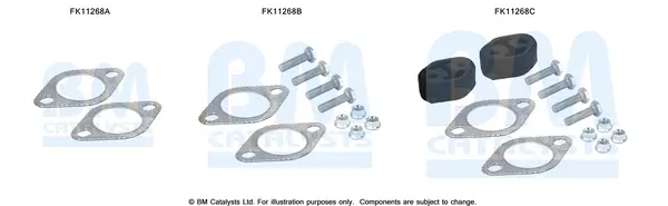 Montagesatz, Ruß-/Partikelfilter BM CATALYSTS FK11268