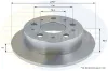 Bremsscheibe COMLINE ADC1564