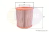 Luftfilter COMLINE EAF129