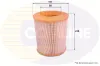 Luftfilter COMLINE EAF635