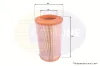 Luftfilter COMLINE EAF646