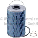 Ölfilter KOLBENSCHMIDT 50013042