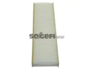 Filter, Innenraumluft CoopersFiaam PC8263