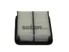 Luftfilter CoopersFiaam PA7183