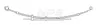 Federblatt Hinterachse NPS T460A17