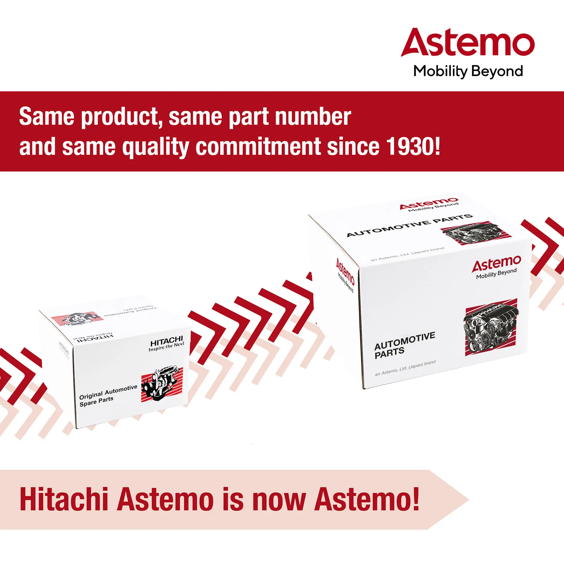 Relais, Glühanlage ASTEMO-HITACHI 2502088