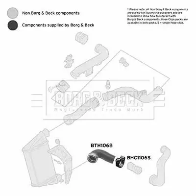 Ladeluftschlauch unten vorne BORG & BECK BTH1068 Bild Ladeluftschlauch unten vorne BORG & BECK BTH1068