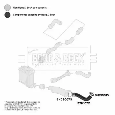 Ladeluftschlauch links unten vorne BORG & BECK BTH1072 Bild Ladeluftschlauch links unten vorne BORG & BECK BTH1072