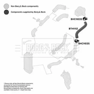 Ladeluftschlauch BORG & BECK BTH1112 Bild Ladeluftschlauch BORG & BECK BTH1112