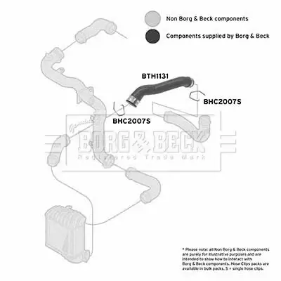 Ladeluftschlauch BORG & BECK BTH1131 Bild Ladeluftschlauch BORG & BECK BTH1131