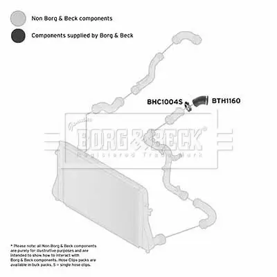 Ladeluftschlauch BORG & BECK BTH1160 Bild Ladeluftschlauch BORG & BECK BTH1160