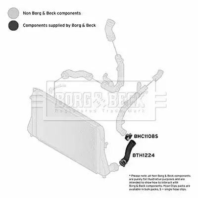 Ladeluftschlauch BORG & BECK BTH1224 Bild Ladeluftschlauch BORG & BECK BTH1224