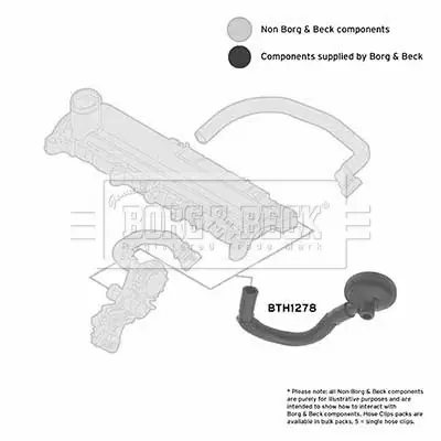 Ladeluftschlauch BORG & BECK BTH1278 Bild Ladeluftschlauch BORG & BECK BTH1278
