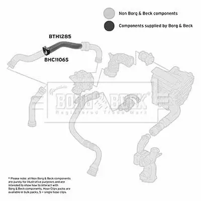 Ladeluftschlauch BORG & BECK BTH1285 Bild Ladeluftschlauch BORG & BECK BTH1285