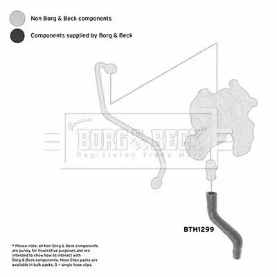 Ladeluftschlauch BORG & BECK BTH1299 Bild Ladeluftschlauch BORG & BECK BTH1299