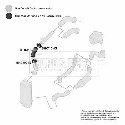 Ladeluftschlauch BORG & BECK BTH1416 Bild Ladeluftschlauch BORG & BECK BTH1416