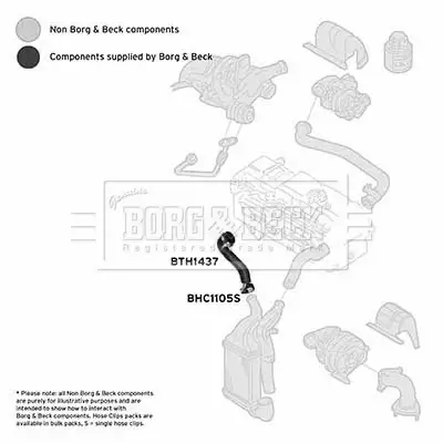 Ladeluftschlauch BORG & BECK BTH1437 Bild Ladeluftschlauch BORG & BECK BTH1437