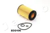 Ölfilter JAPKO 1ECO106 Bild Ölfilter JAPKO 1ECO106