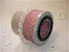 Luftfilter JAPKO 20313