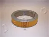 Luftfilter JAPKO 20501