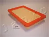 Luftfilter JAPKO 20593