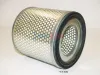 Luftfilter JAPKO 20618 Bild Luftfilter JAPKO 20618