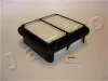 Luftfilter JAPKO 20894
